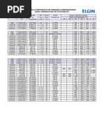 ComparativoUCsBaixa Maio11 20140827082711