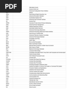 IT A+ Certification Acronyms - Sheet1