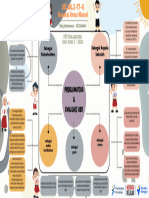 SEL.06.2-T7-6 Koneksi Antar Materi - Problematika Dan Evaluasi Implementasi UbD - Diky Darmawan. 