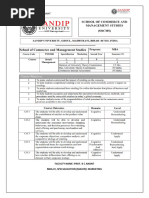 PMM-404 Retail Management Notes and Question Bank