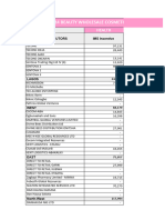 P03'24 Beauty Wholesale Cosmetics Customers Scheme Incentive