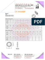 Catalog Wedge Lock Washer