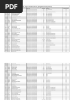 Attendance Warning - Week 14