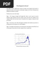 Enron Case