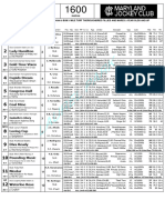 1 - Laurel Park Retrospectos