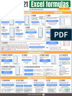 Top 21 Excel Formulas 1