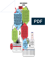 Infografía Sobre Mercado y Comportamiento de La Demanda. GA2-210101051-AA1-EV01