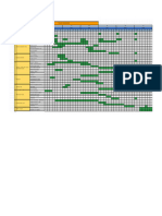 Presupuesto Licitacion - ON - Carta Gantt