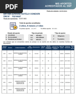 Reporte Aportes Con Estado de Acreditación