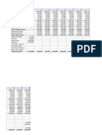 Formato Excel CasoS3