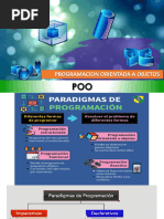 Programacion II - POO