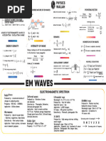 658cd61b80a07600180ec47c - ## - EM Waves Mind Maps Prayas JEE 2024