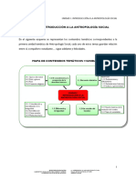 Unidad 1. Introducción A La Antropología Social