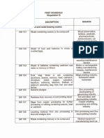 Type and Sources of Scheduled Waste