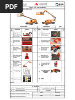 (Boomlift) Checklist