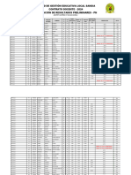 Resultados Preliminares Contrato Docente 2024