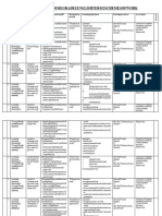 2024 Grade 1 Revised Tusome English Schemes of Work Term 2