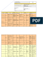 PT-CP-001 Proceso Talento Humano. 22