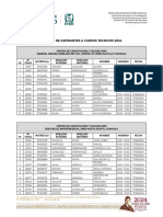 Listado de Sedes para Examen de Seleccion de Aspirantes A Cu