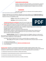 Resumen Derecho Constitucional