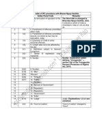 Comparative Table of IPC Provisions With Bharat Nyaya Sanitha