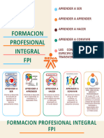 Infografía. Interpretar La Formación Profesional Integral, Como Metodología de Enseñanza