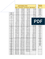 Preco Rebobinamento Com 40% de Desconto