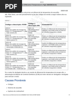 A Temperatura Diferencial de Exaustão Está Alta (M0068034-04