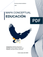 Mapa Conceptual - Educación