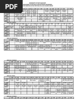 2nd Semester Lecture Time Table For Eee-Ece