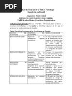 Tarea Biodiversidad Servicio Ecosistemicos