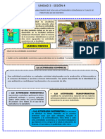 Las Actividades Económicas y El Ds