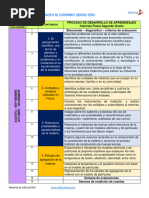 Ejemplo de Dosificacion