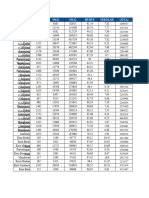 Input Postest Analisis Faktor