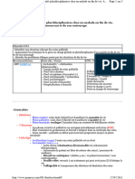 Item 69 Soins Palliatifs Pluridisciplinaires Chez Un Malade en Fin de Vie, Accompagnement D'un Mourrant Et de Son Entourage