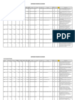 Pedientes Por Devengar 2024