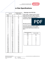 Wire Size Specifications 0318