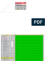 Metrados Diarios Mayo 2024