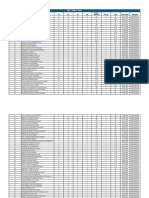 Classificação Preliminar (NÃO OFICIAL) - Arte