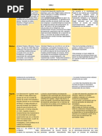 TAREA 3 Planificacion