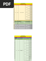 Datesheet See Even Semester SLLL Courses June 2024