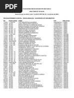 RECADASTRAMENTO DIGITAL - REGULARIZAÇÃO - SUSPENSÃO DE VENCIMENTOS - Relação de Nomes