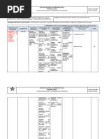 Matriz Correlación Extendida Promotoria Socioambiental