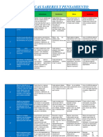 RÚBRICAS SABERES Y PENSAMIENTO CIENTIFICO 2023-2024 Actualizadas