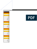 EDT Plantilla y Ejemplos