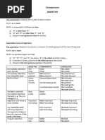 Comparisons - Pre-Intermediate