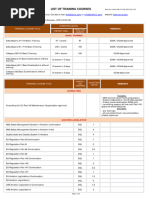 List of Training Courses: Duration (Days) Theory (DSL) Practice (Onsite)