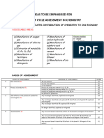 Elements of Construct-1