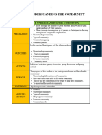 Module Complet On Understanding Community