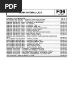 Terex 860 Hydraulic Tasks